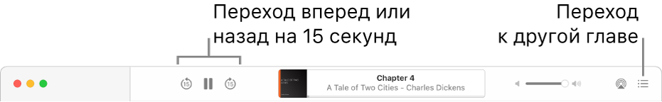 Плеер аудиокниг в&nbsp;приложении «Книги». Слева направо показаны кнопки «Скорость воспроизведения», «Перемотка вперед», «Перемотка назад», «Таймер сна», название и автор воспроизводимой аудиокниги, бегунок громкости и&nbsp;кнопка оглавления.