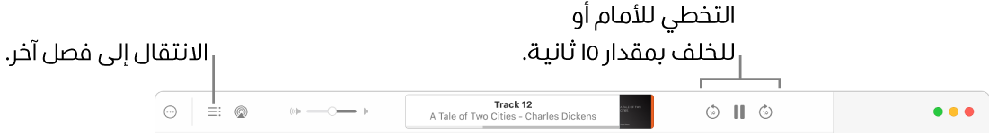 مشغل الكتب الصوتية في Apple&nbsp;Books يعرض، من اليمين إلى اليسار، الزر سرعة التشغيل والأزرار تخطي للأمام وإيقاف مؤقت وتخطي للخلف وعنوان الكتاب الصوتي قيد التشغيل حاليًا ومؤلفه وشريط التمرير مستوى الصوت والزر البث السريع والزر جدول المحتويات والزر المزيد.