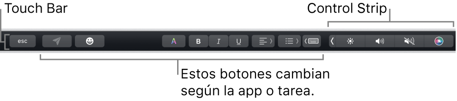 La Touch Bar en la parte superior del teclado, con botones que dependen de la app o tarea a la izquierda y, a la derecha, la Control Strip contraída.